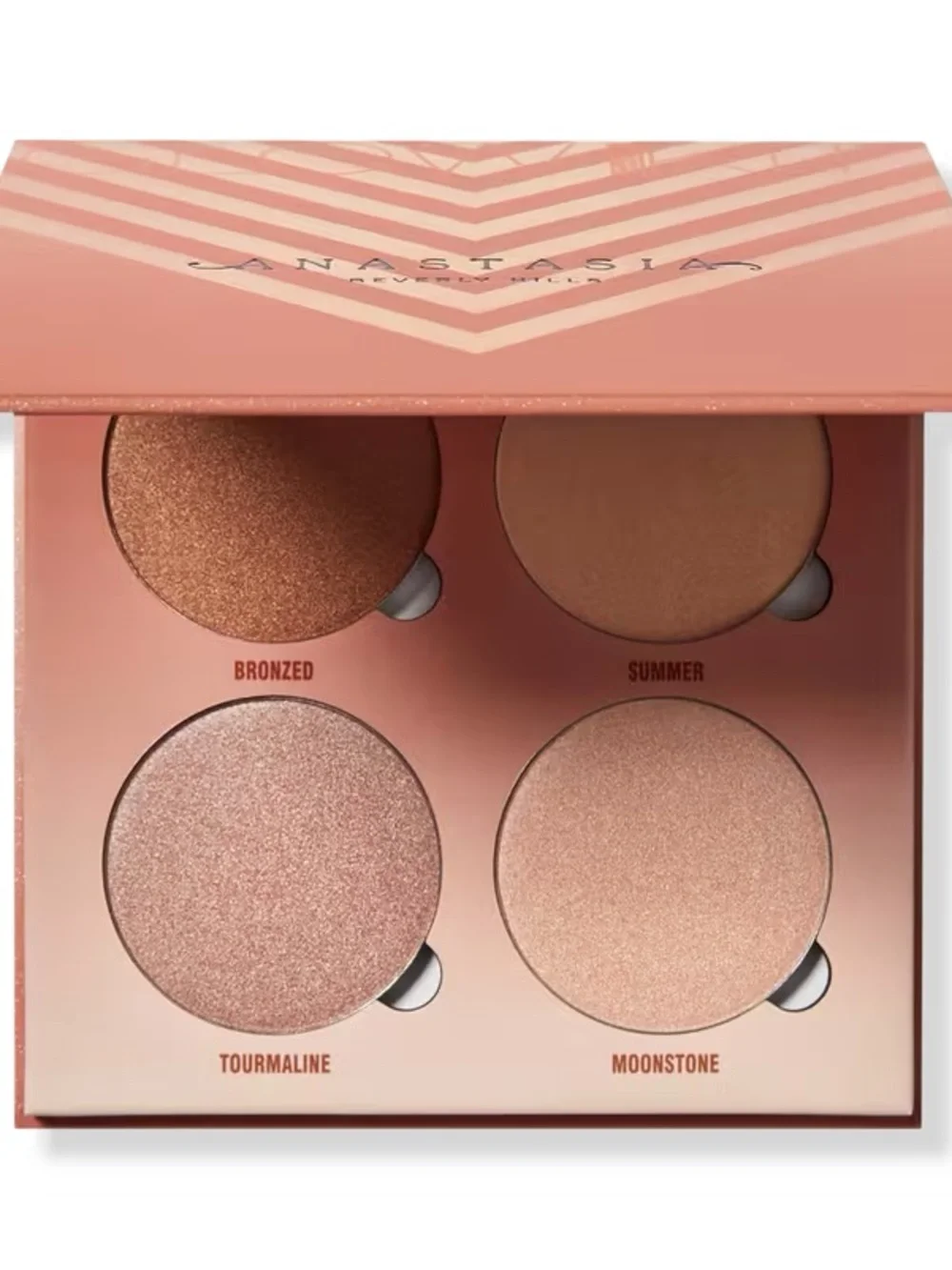 Anastasia Beverly Hills Glow Kit - Sun Dipped